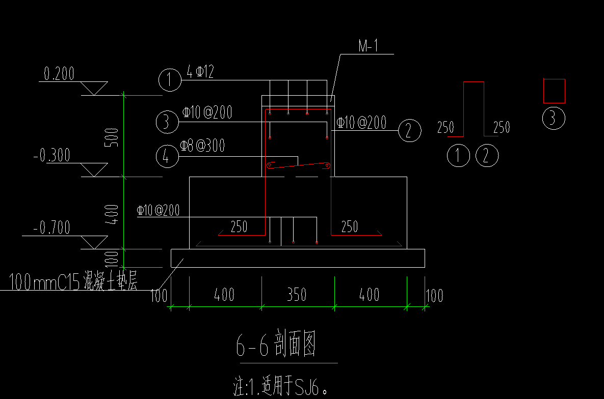 怎么布置