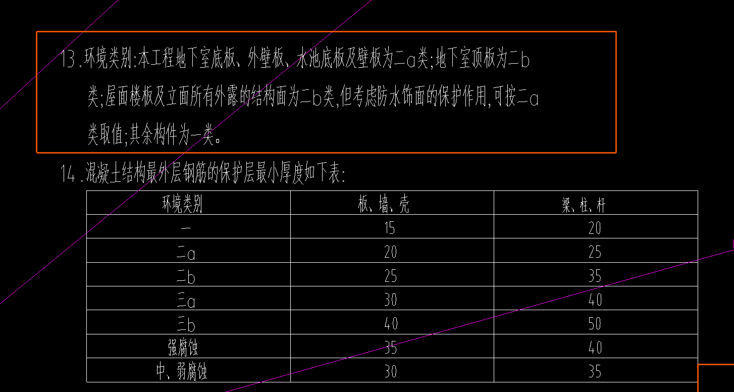 连梁