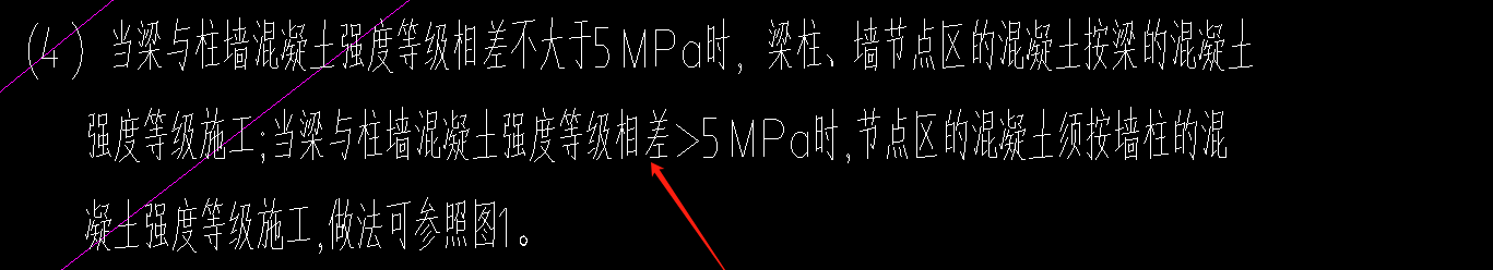 高强