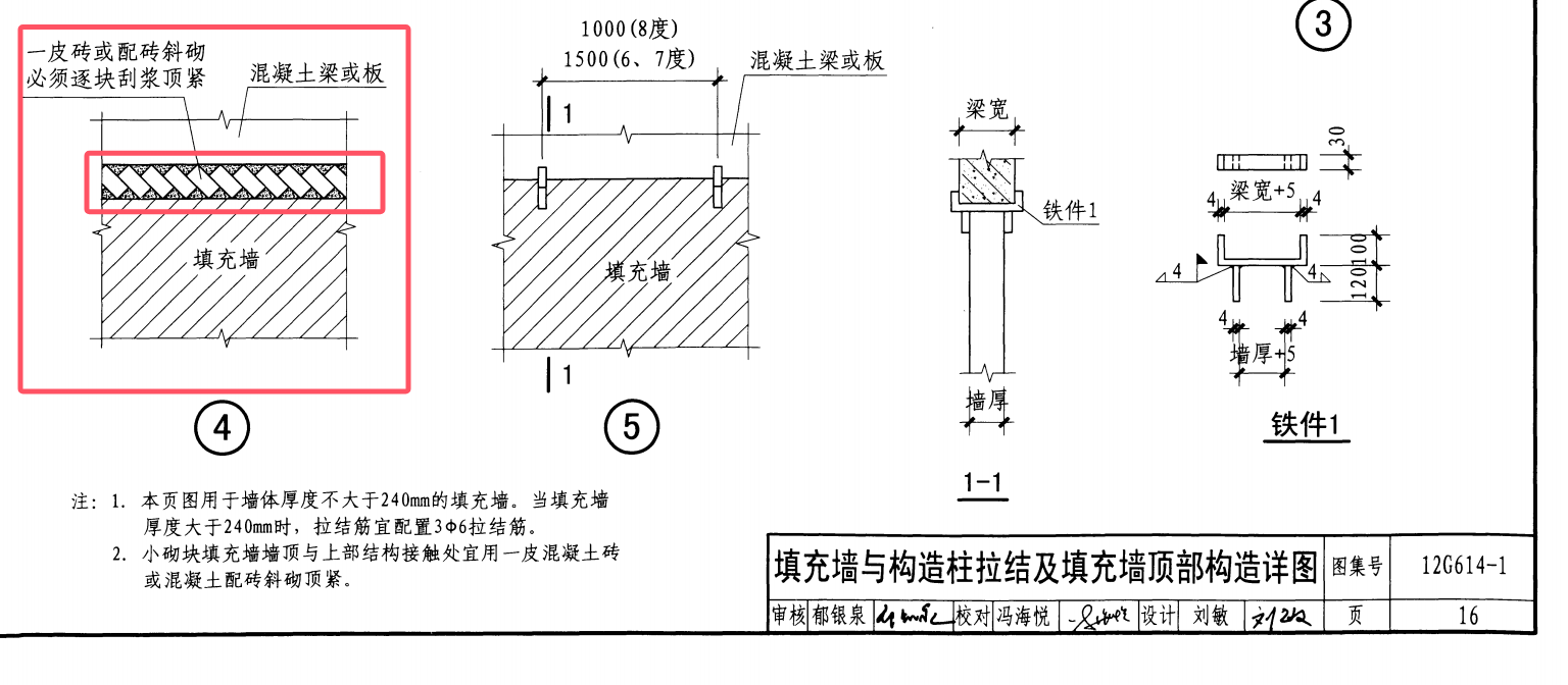 不同材质