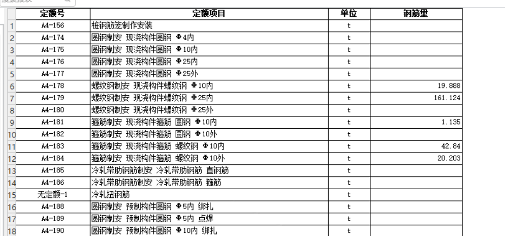 什么定额