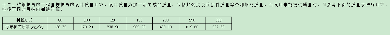 建筑行业快速问答平台-答疑解惑