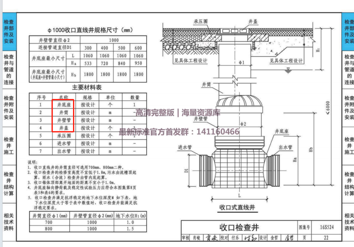 套取