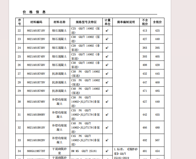 砼