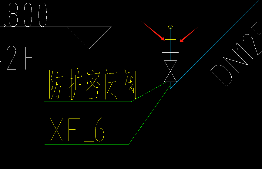 图例