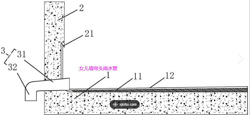 雨水