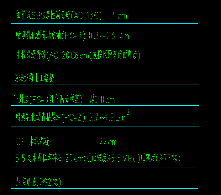 定额