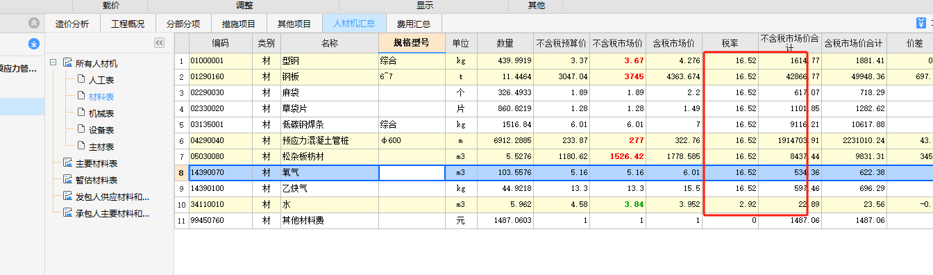 广联达