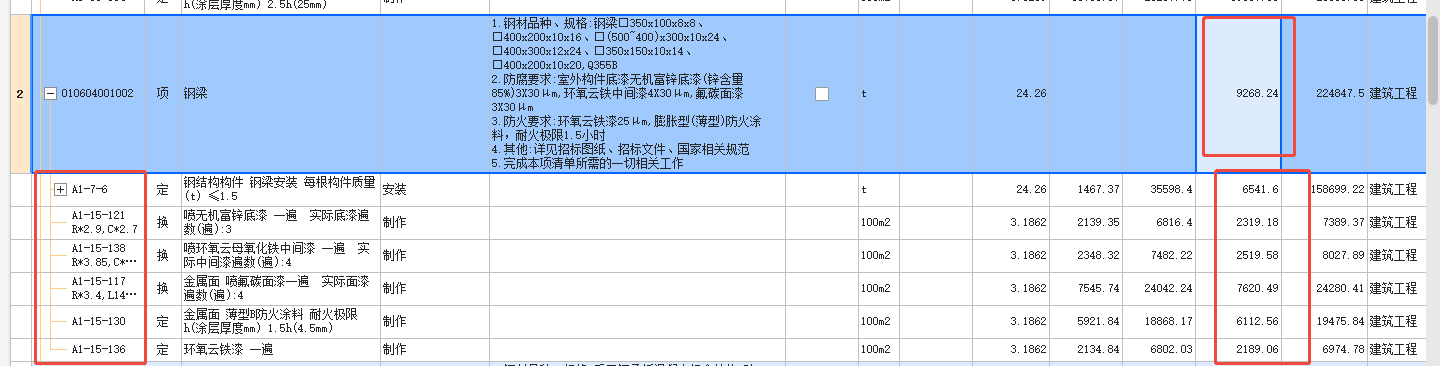 综合单价不