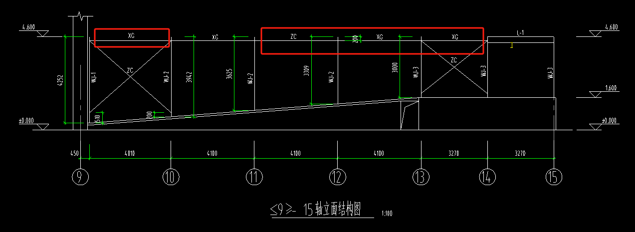 立面