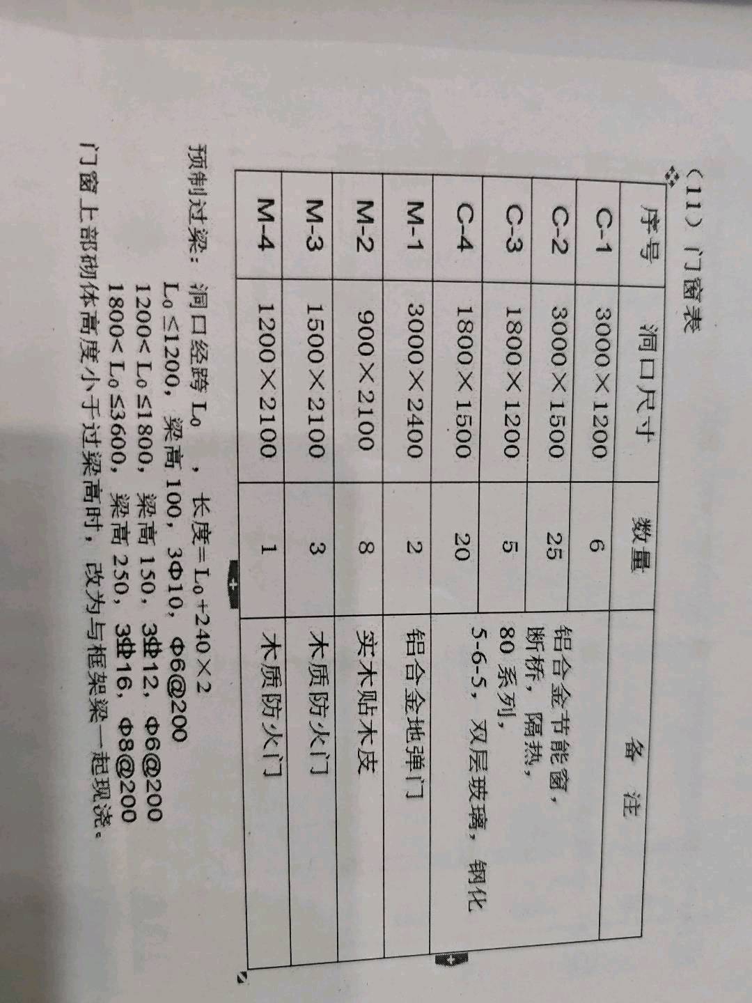 左上角