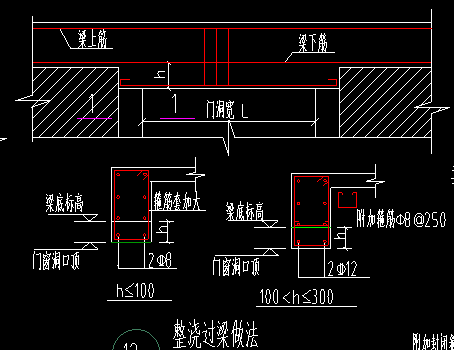 构造