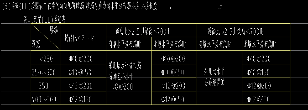 腰筋