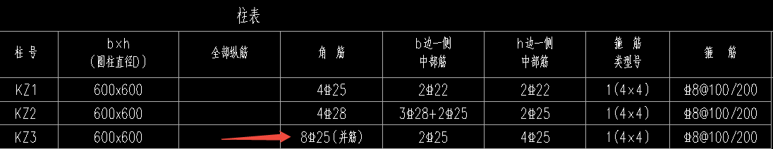 并筋