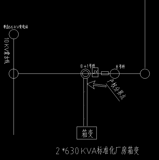 计量