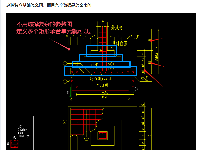 独立基础