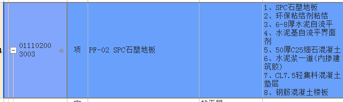 块料