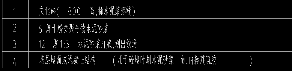 块料