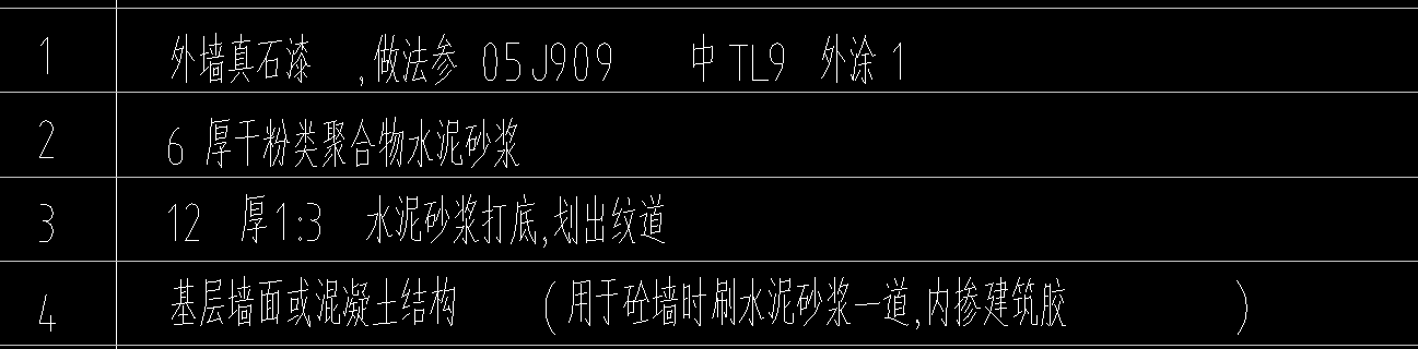 砂浆