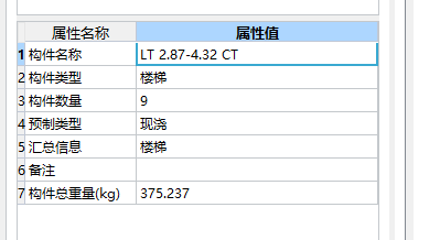 构件数