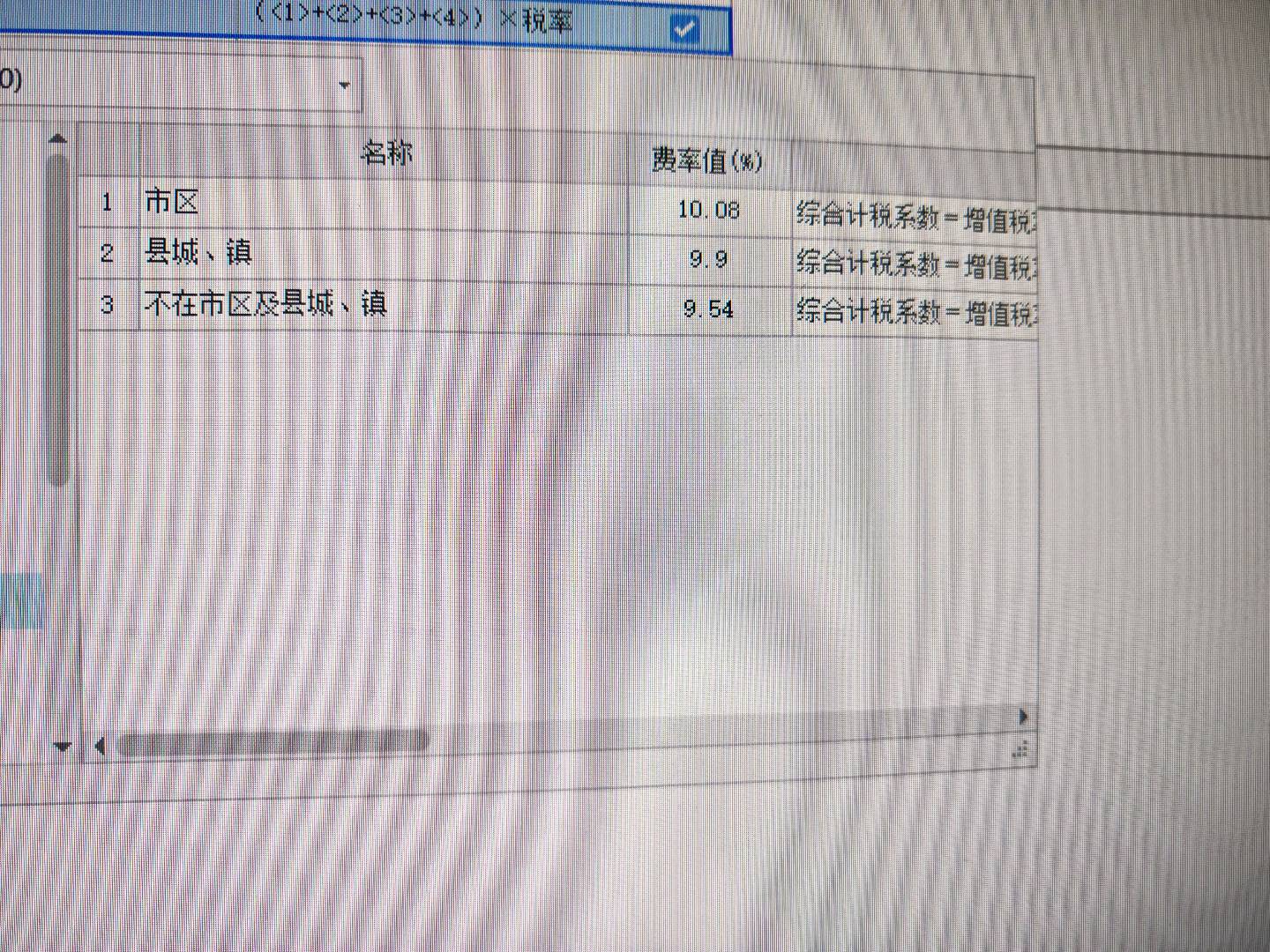 税金