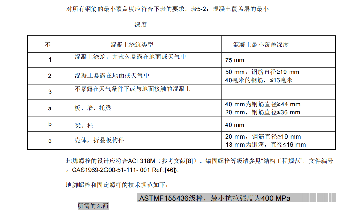 钢筋型号