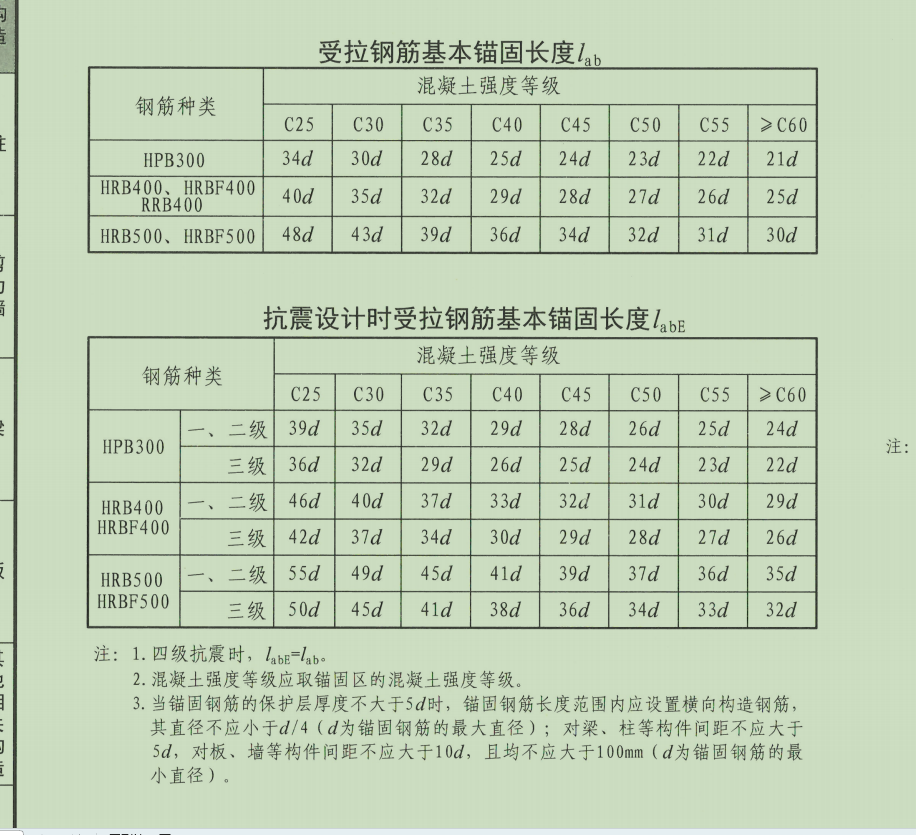 广联达服务新干线