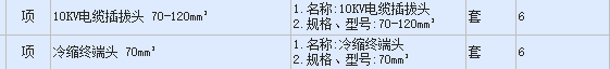终端头