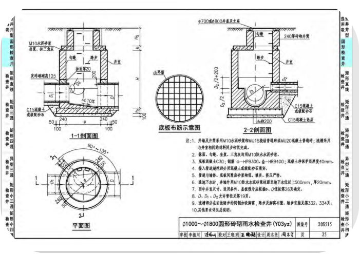 国标