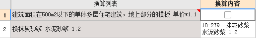 换算