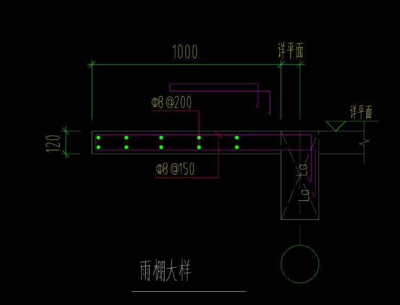 配筋信息