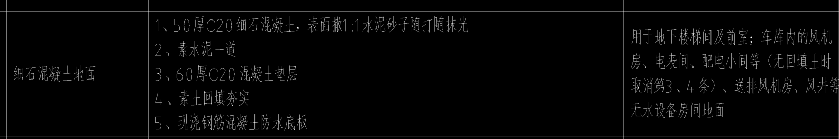 如下图