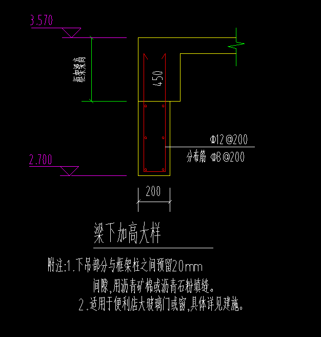 梁下