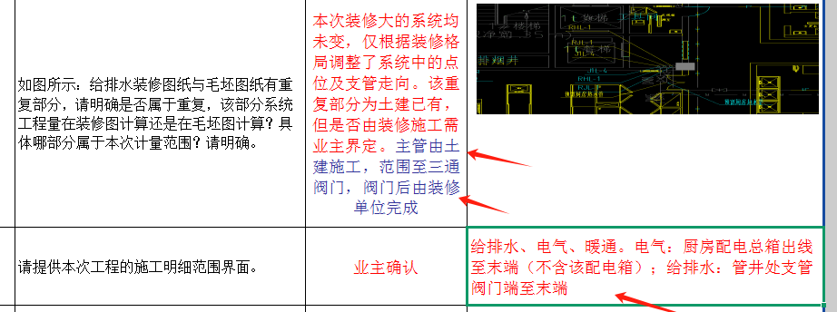 给水支管