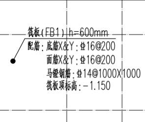 马凳