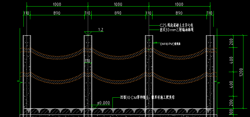 护栏