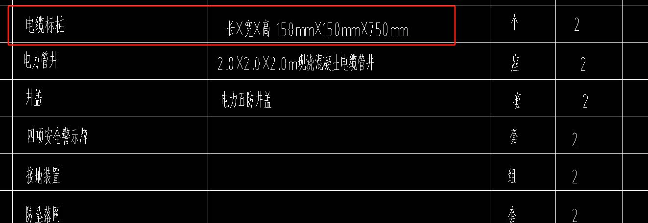 單子目