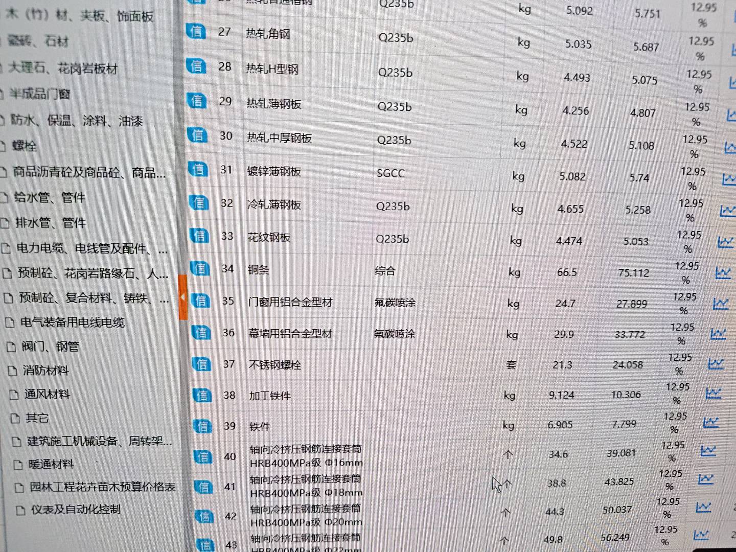 铝合金窗