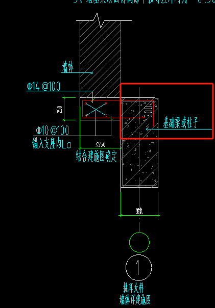 锚