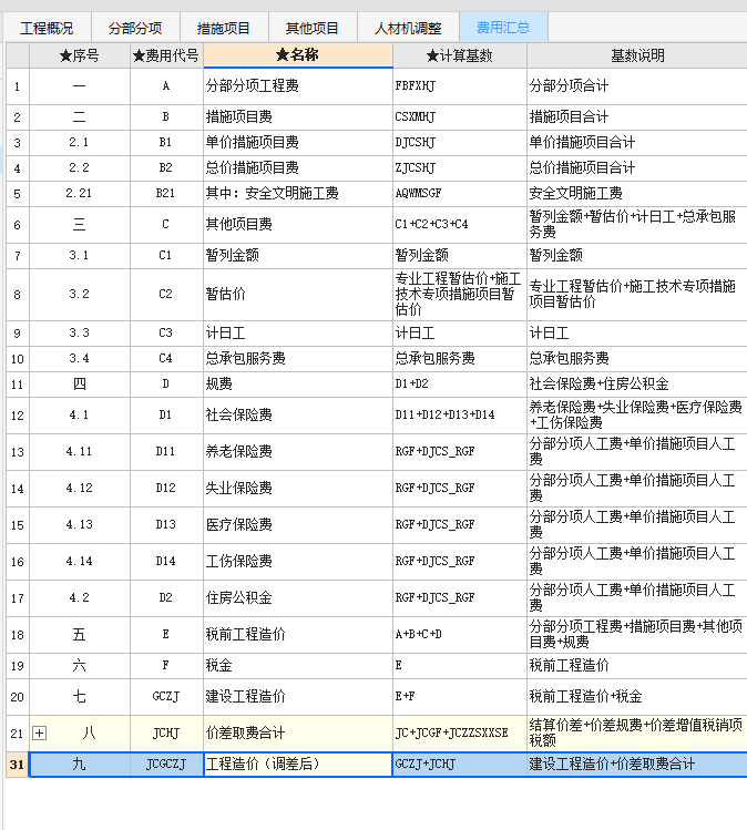 复制格子内容
