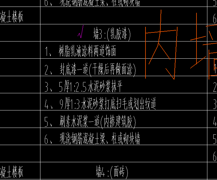 定额