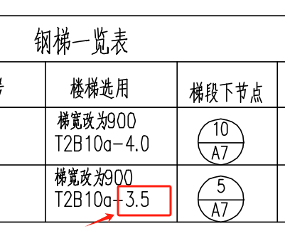 斜面