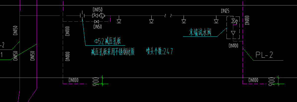 管径