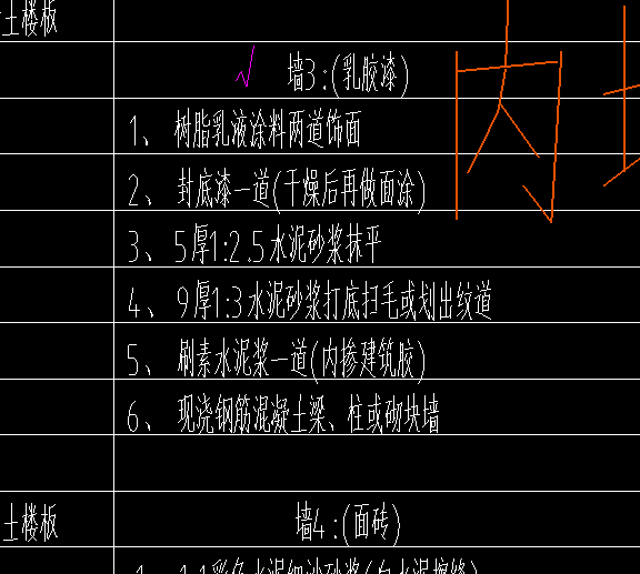 子目