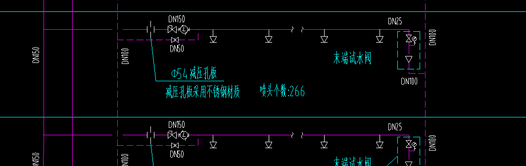 管也