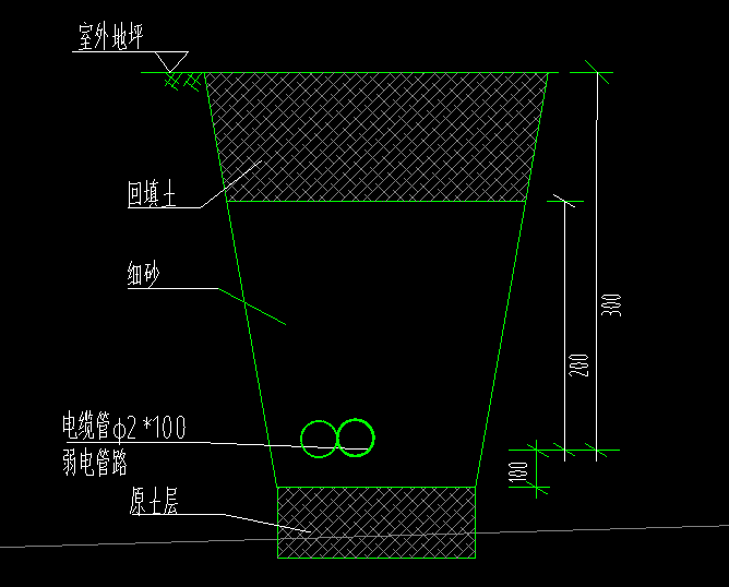 回填