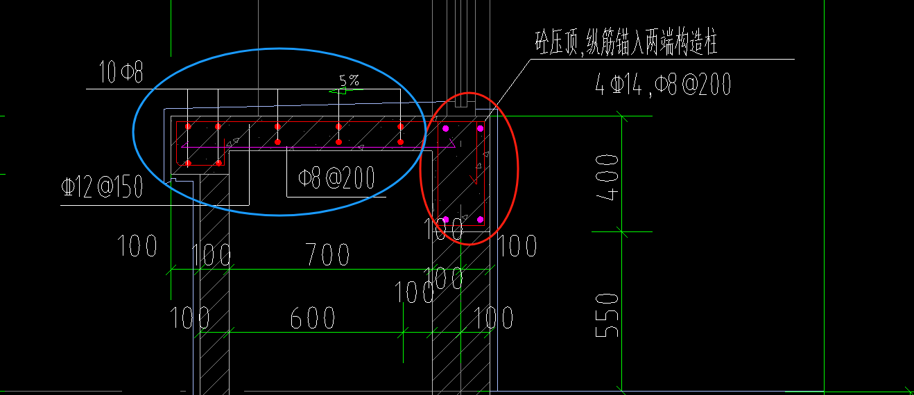 锚