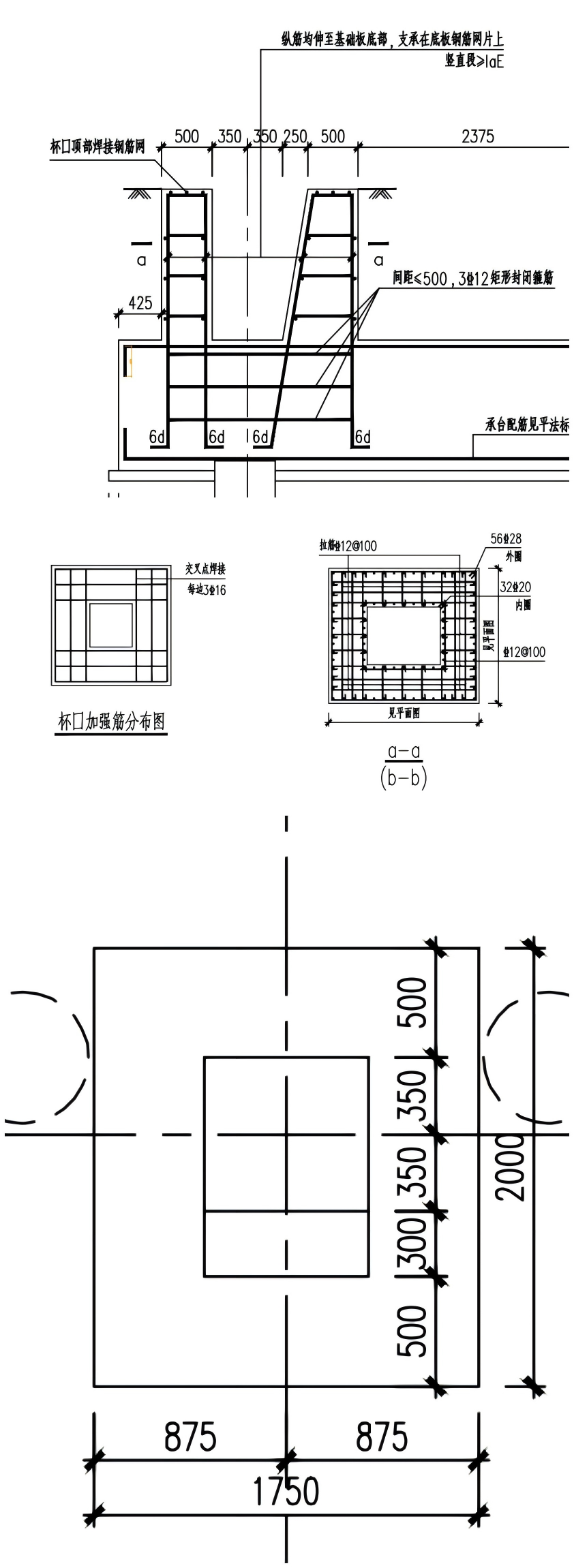 配筋