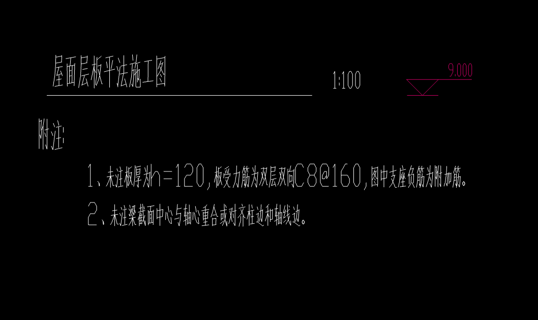 附加钢筋