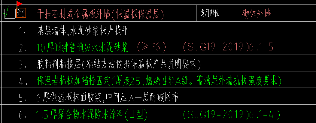 定额